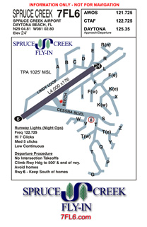 7FL6 Spruce Creek Airport Diagram